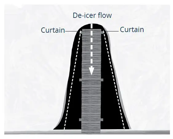 Kasco-2400D025-De-Icer-Water-Deicer-for-Ponds-5