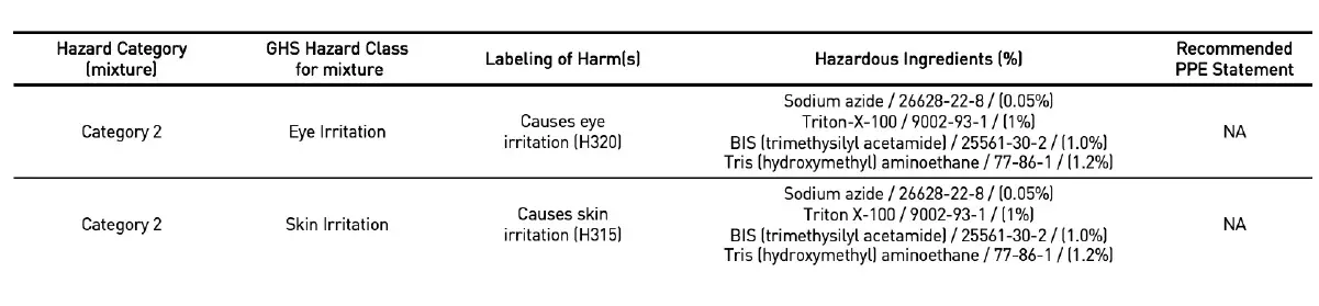 OHC- COVID-19- Antigen -Self -Test -16