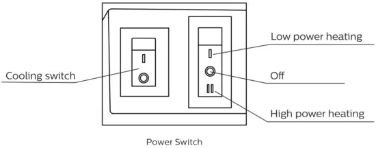 Indicator panel and switch