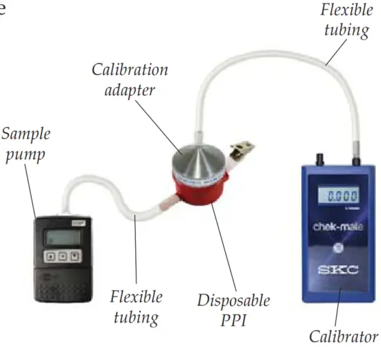 SKC 225 384 User loaded Disposable Parallel Particle Impactors - Fig 7