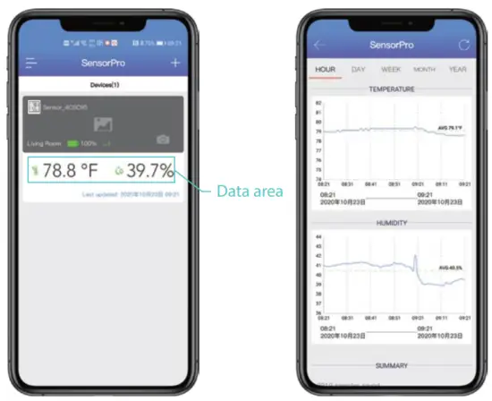 Perfect Prime TH301 Temperature and Humidity Smart Sensor - CHART DISPLAY