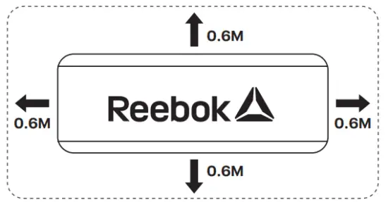 0.6M SPACE AROUND THE STEP