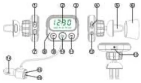Diagram Introduction