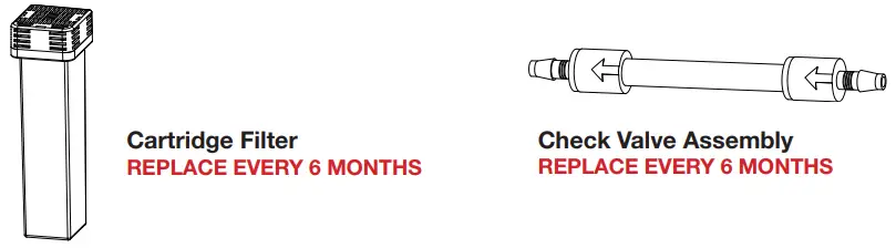 SoClean 2 Go CPAP Cleaner and Sanitizer - fig