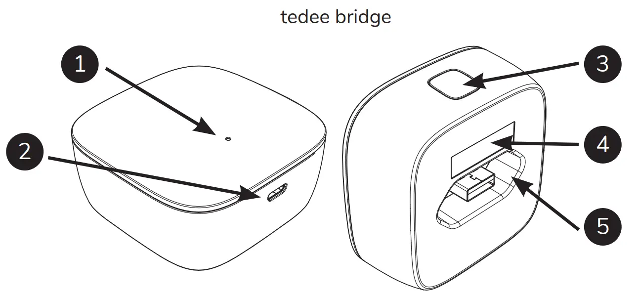 set of items – what’s in the box?