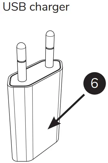 set of items – what’s in the box?