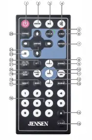a close up of electronics