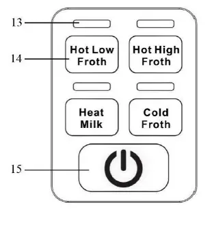 anko SMF-500C Milk Frother-FIG2