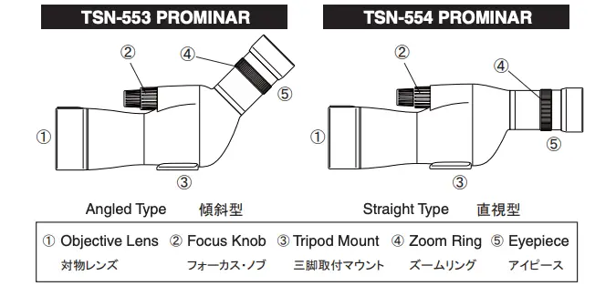 Features and Specifications