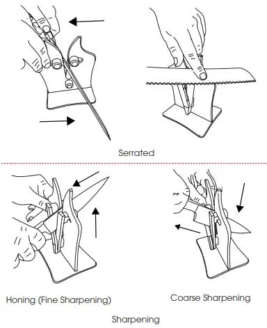 Brod Taylor KS-510 Classic Knife Sharpener with Nylon Base-fig3