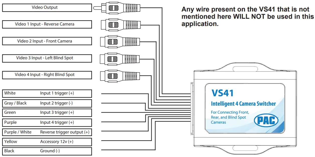 Wiring Connection Chart