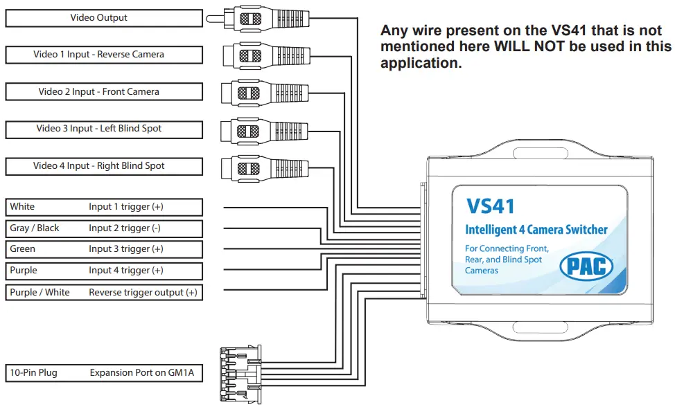 Wiring Connection Chart