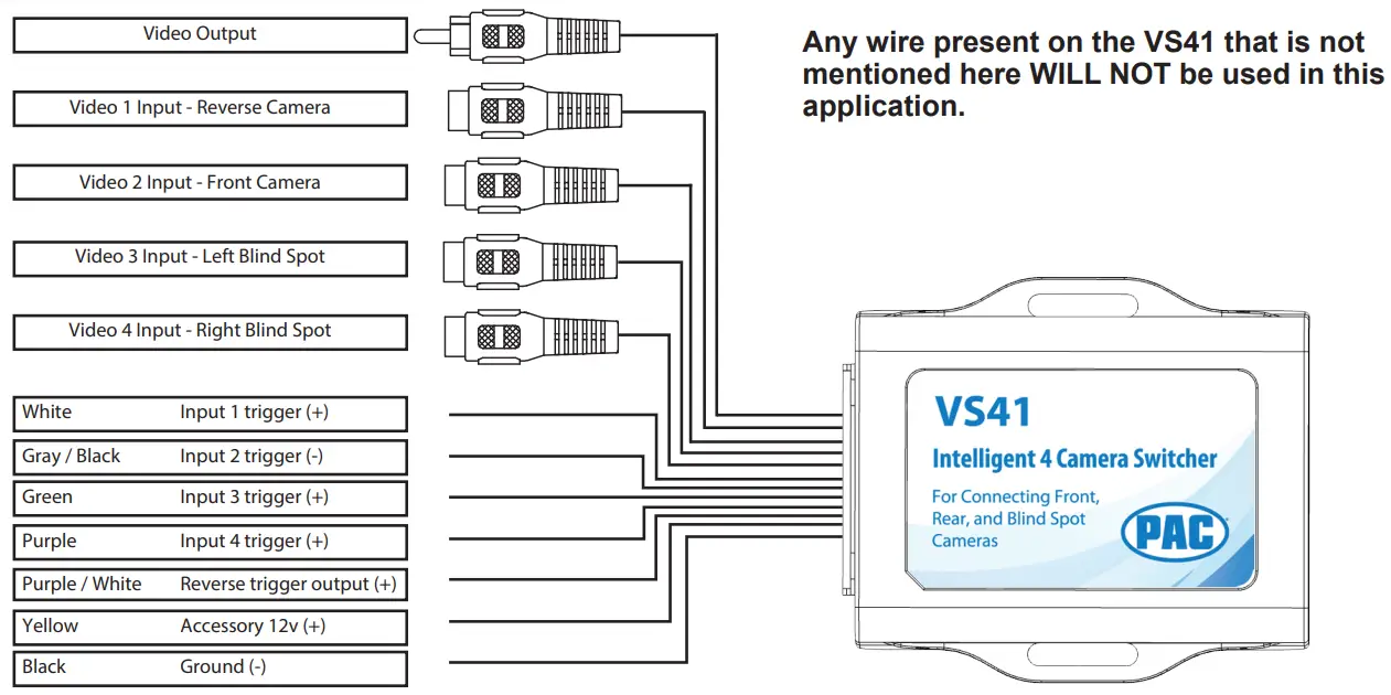 Wiring Connection Chart