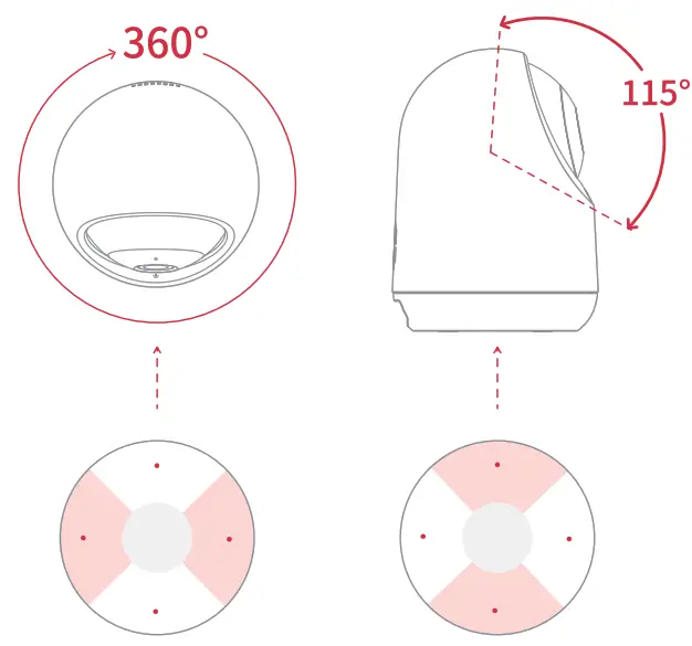 SwitchBot W3101100 Pan or Tilt 2K Camera - fig 6