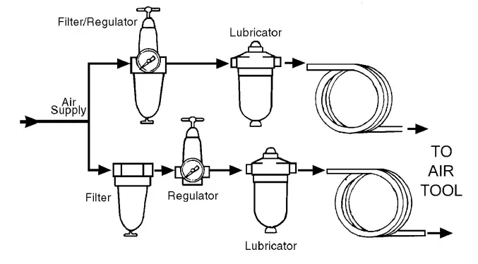 Clarke-CFN34-Contractor-Air-Frame-Nailer-FIG-2
