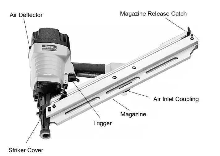 Clarke-CFN34-Contractor-Air-Frame-Nailer-FIG-3