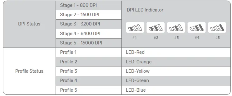 EVGA-X15-Wired-MMO-Gaming-Mouse-03