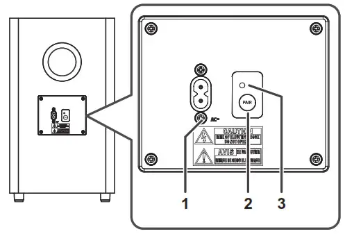 SHARP Sound Bar Home Theater System - Controls and indicators 2