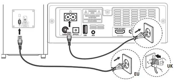 SHARP Sound Bar Home Theater System - Power connection 2