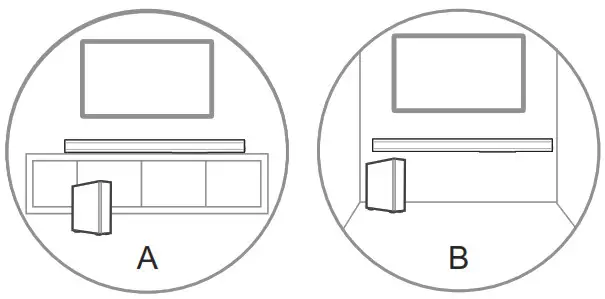 SHARP Sound Bar Home Theater System - System preparation 2