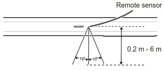 SHARP Sound Bar Home Theater System - Test of the remote control