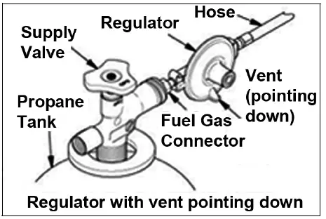 Clarke-Devil-700-Gas-Heater-2