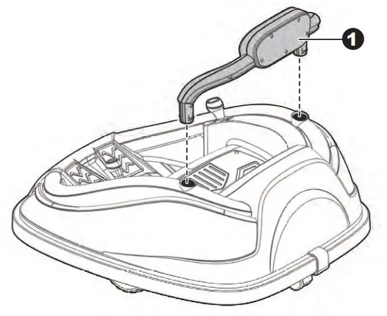 serenelife SLBUPC78 Kids Toy Electric Ride On Bumper Car Vehicle - Assembly