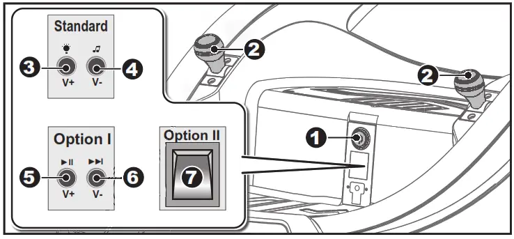 serenelife SLBUPC78 Kids Toy Electric Ride On Bumper Car Vehicle - Use Your New Ride On