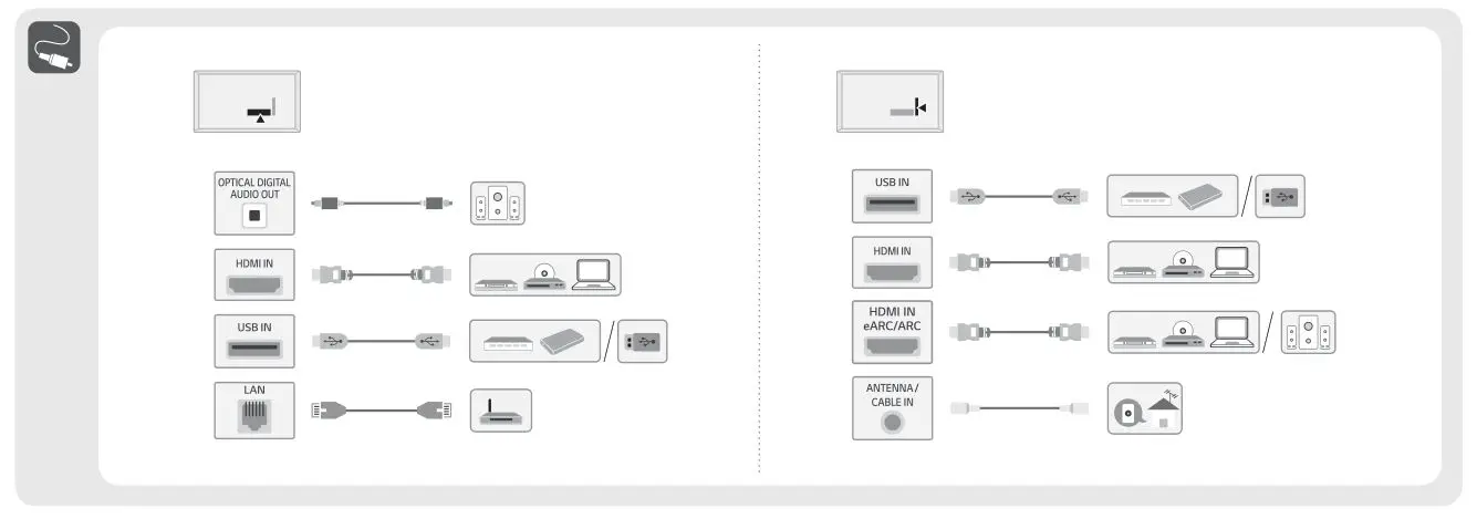LG 70NANO75UQA 70 Inch Class LED 4K UHD Smart webOS 22 ThinQ AI TV - Plug in