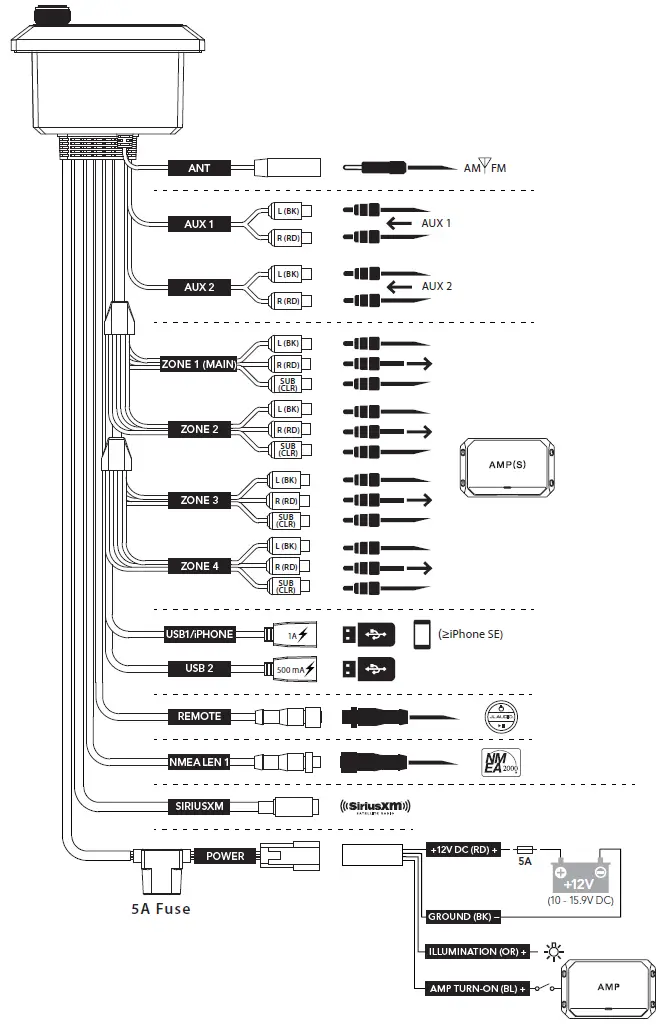 JL AUDIO MM105 Weatherproof Source Unit LCD Display-3