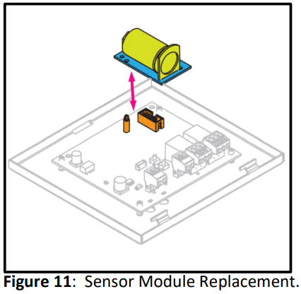Kele K O2 S5 Oxygen Detectors Sensors and Transmitter - FIG 15