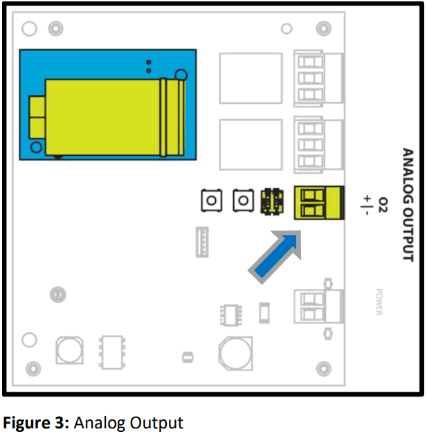 Kele K O2 S5 Oxygen Detectors Sensors and Transmitter - FIG 2