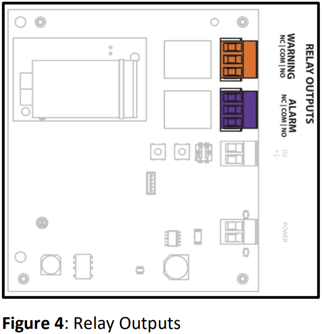 Kele K O2 S5 Oxygen Detectors Sensors and Transmitter - FIG 3