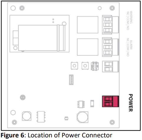 Kele K O2 S5 Oxygen Detectors Sensors and Transmitter - FIG 5