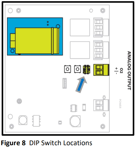 Kele K O2 S5 Oxygen Detectors Sensors and Transmitter - FIG 8