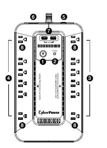CYBERPOWER SE450G1 STANDBY UPS 5