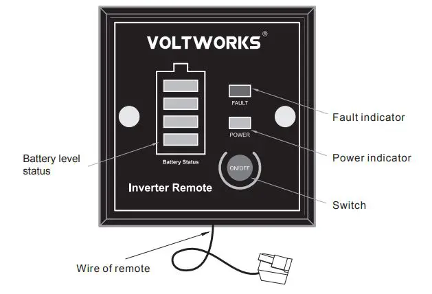 voltwork PM-2000PBR DC TO AC POWER INVERTER User Manual - Remote controller box