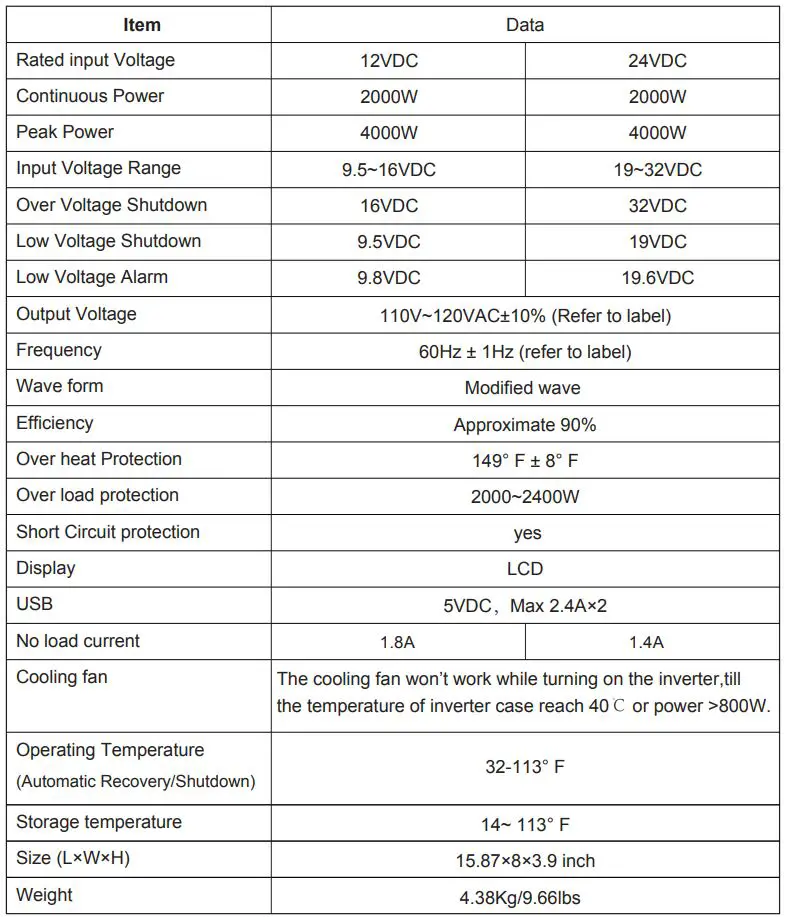 voltwork PM-2000PBR DC TO AC POWER INVERTER User Manual - Specifications
