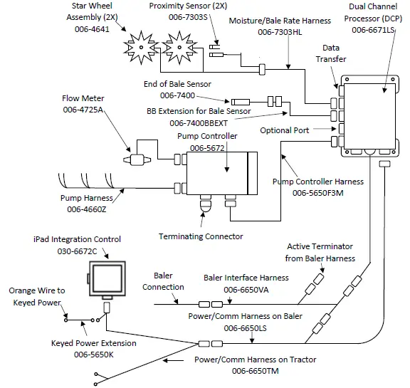 HARVEST-TEC-115-Gallon-Preservative-Applicator-06