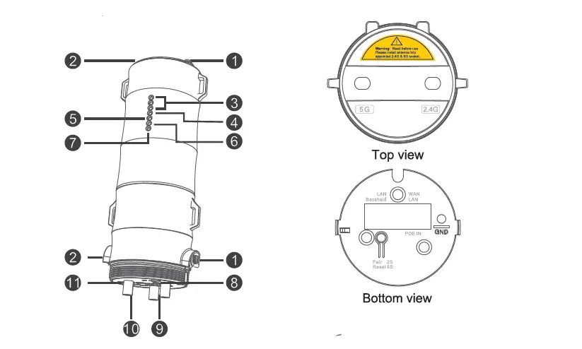 WAVLINK WN572HP3 AC1200 Dual Band High-Power Outdoor Router fig 1