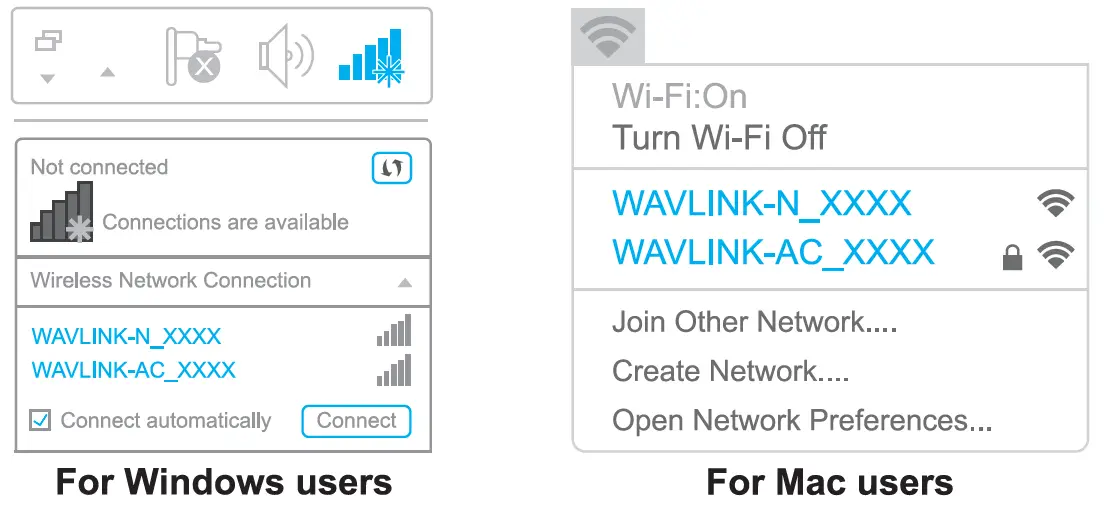 WAVLINK WN572HP3 AC1200 Dual Band High-Power Outdoor Router fig 8