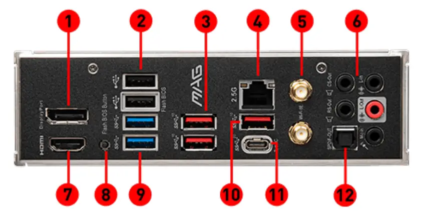 msi MAG Z690 TOMAHAWK WIFI Motherboard - CONNECTIONS