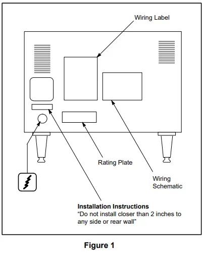 BLODGETT 1415 Electric Countertop Single Deck Oven-fig3