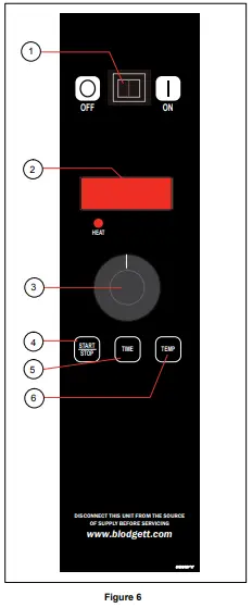 BLODGETT 1415 Electric Countertop Single Deck Oven-fig8
