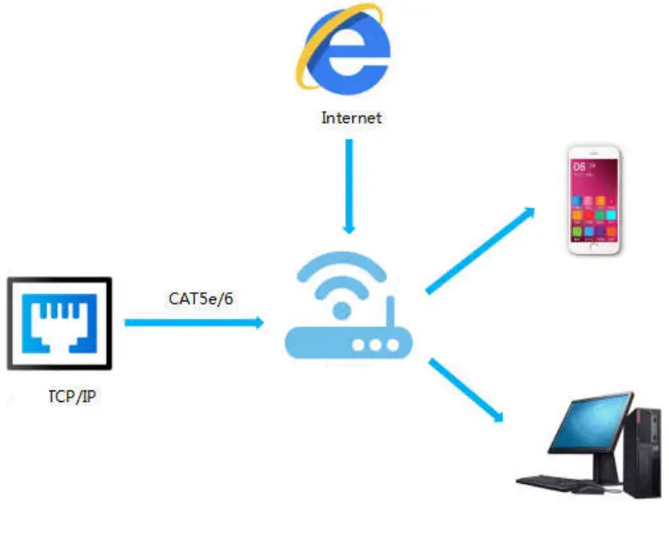J-TECH DIGITAL JTECH 4KM44A 4K 4 4 HDMI Matrix Switch - 30