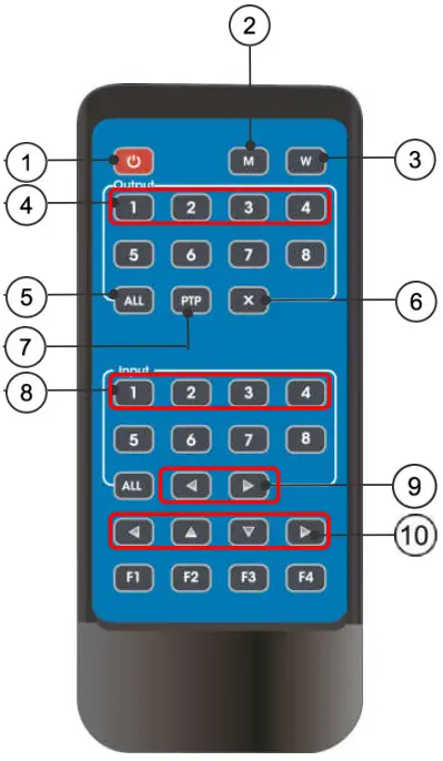 J-TECH DIGITAL JTECH 4KM44A 4K 4 4 HDMI Matrix Switch - 5