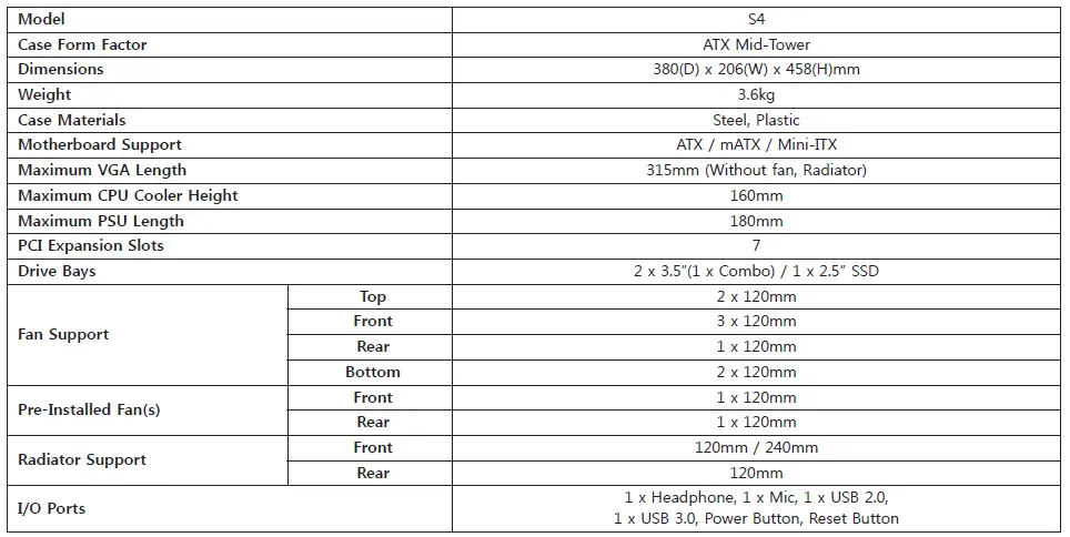 ZALMAN-S4-ATX-Mid-Tower-Computer-Case-FIG-16
