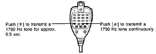 ICOM-H-56 -Microphone-with-DTMF-Memory-FIG-5