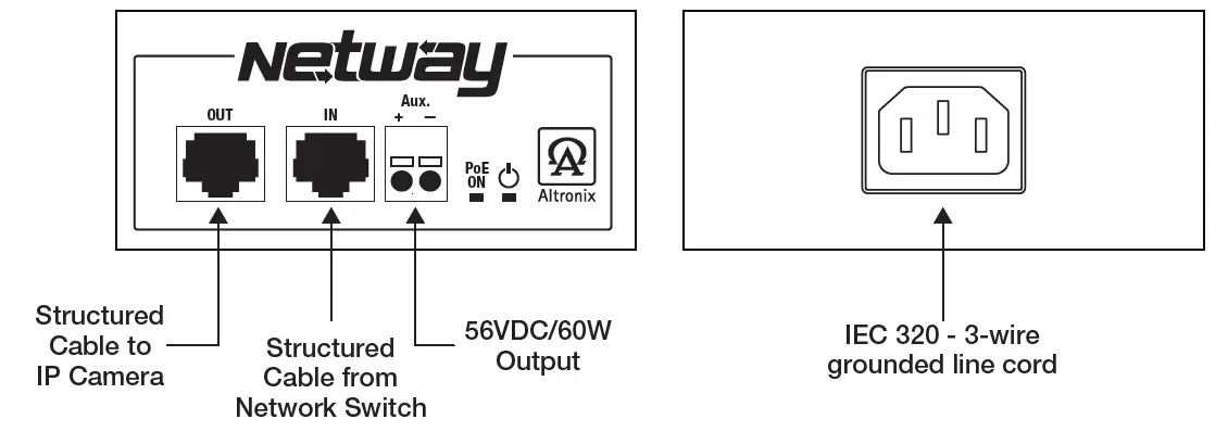 Altronix NetWay Series NetWay1D Single Port Hi-PoE Injector for Standard and Enhanced Power Network Infrastructure 1