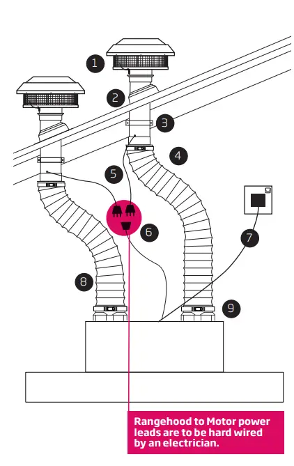 schweigen CL8812S Rangehood fig 15